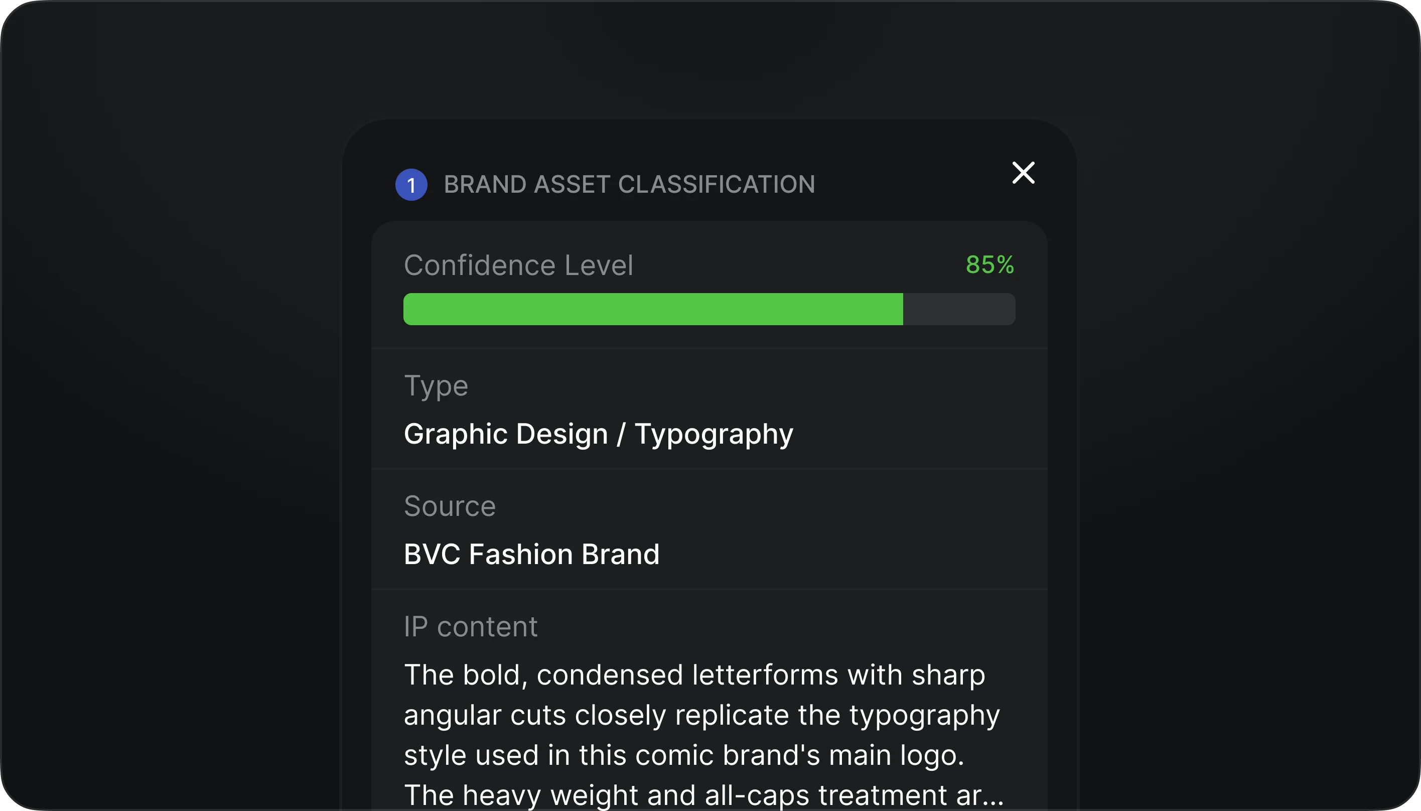 Content Scoring Feature