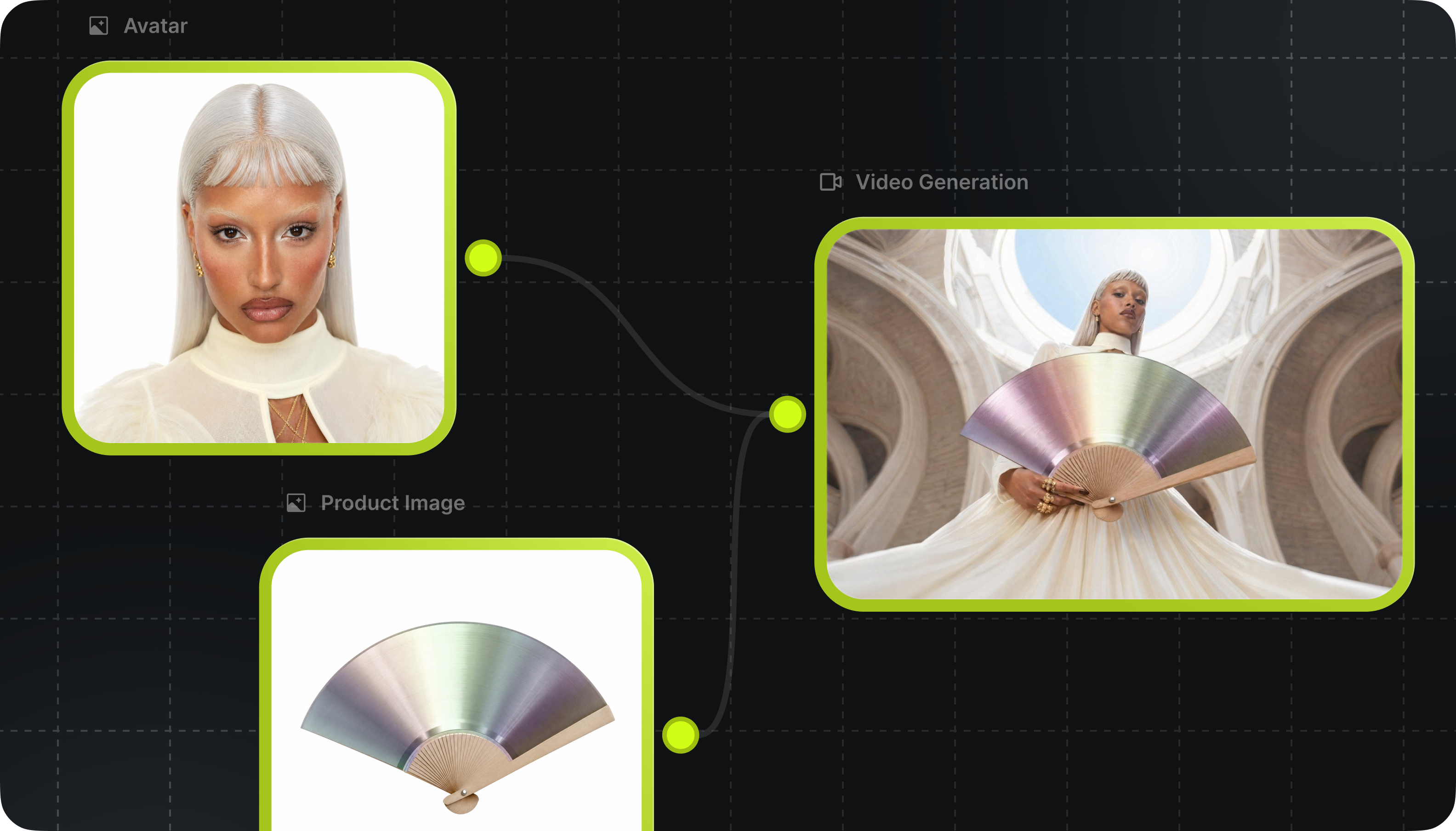 Node-based composition preview