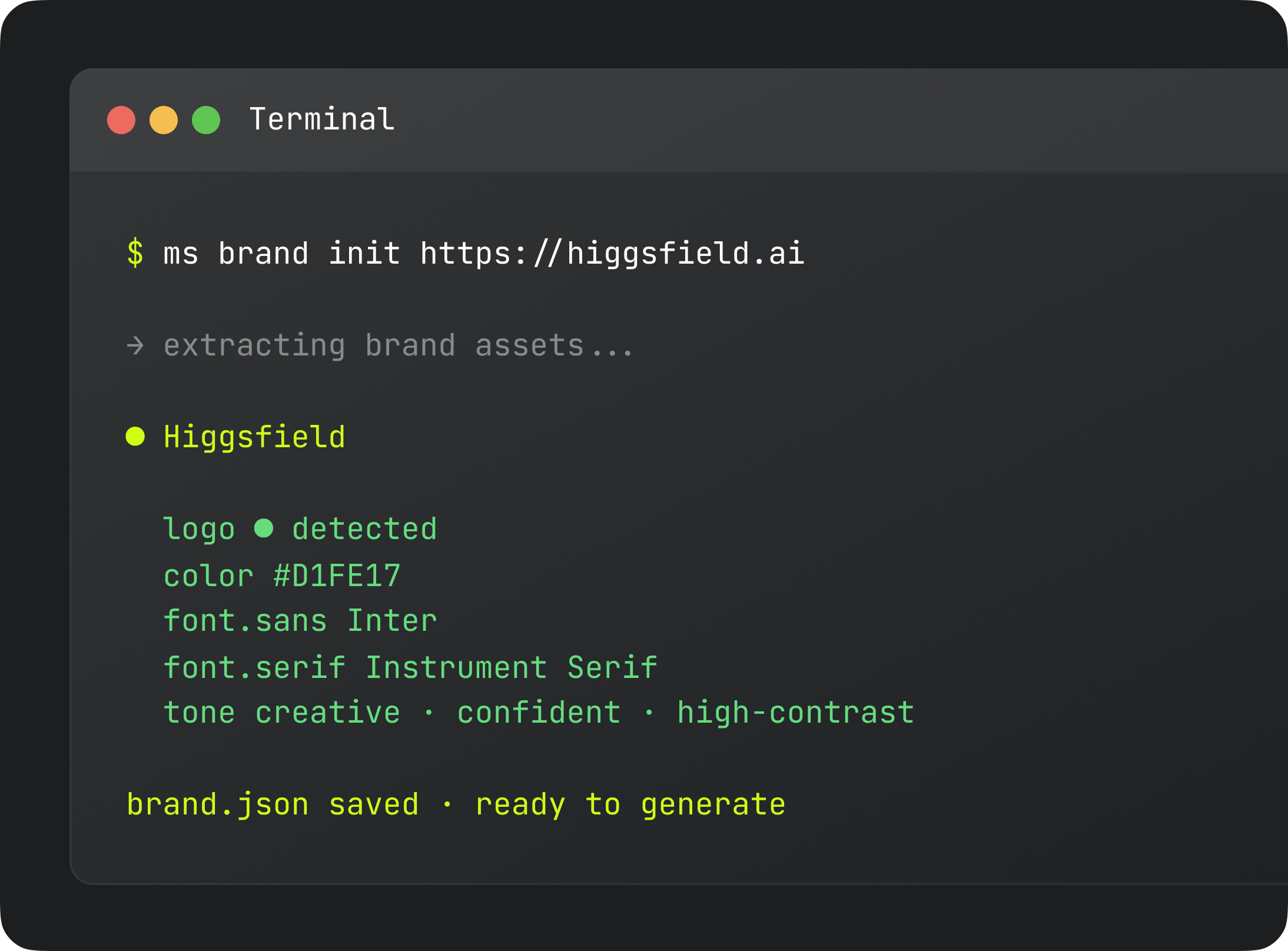 Your brand, inside every prompt