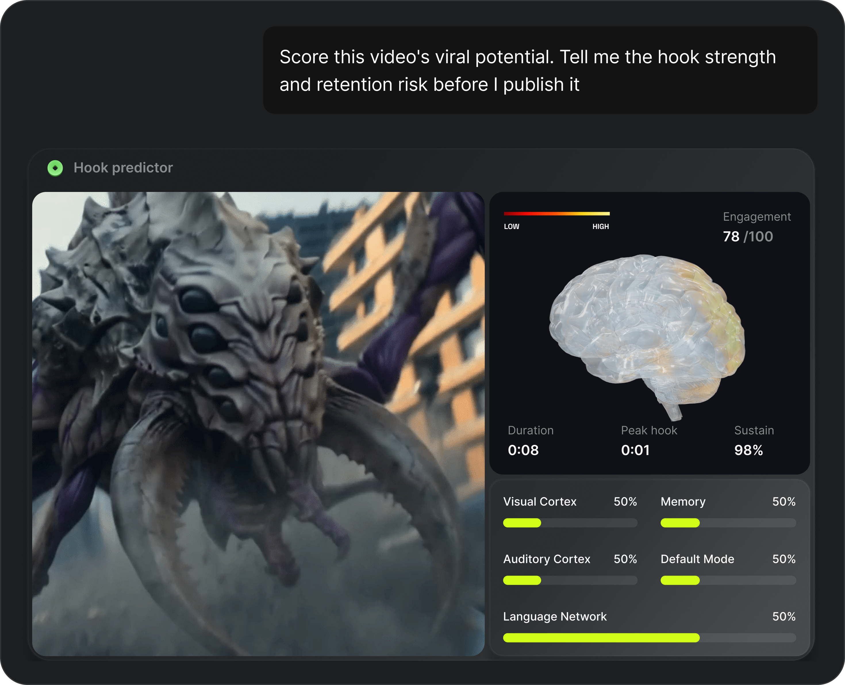 Virality prediction preview